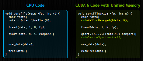 simplified_memory_mananagement_code